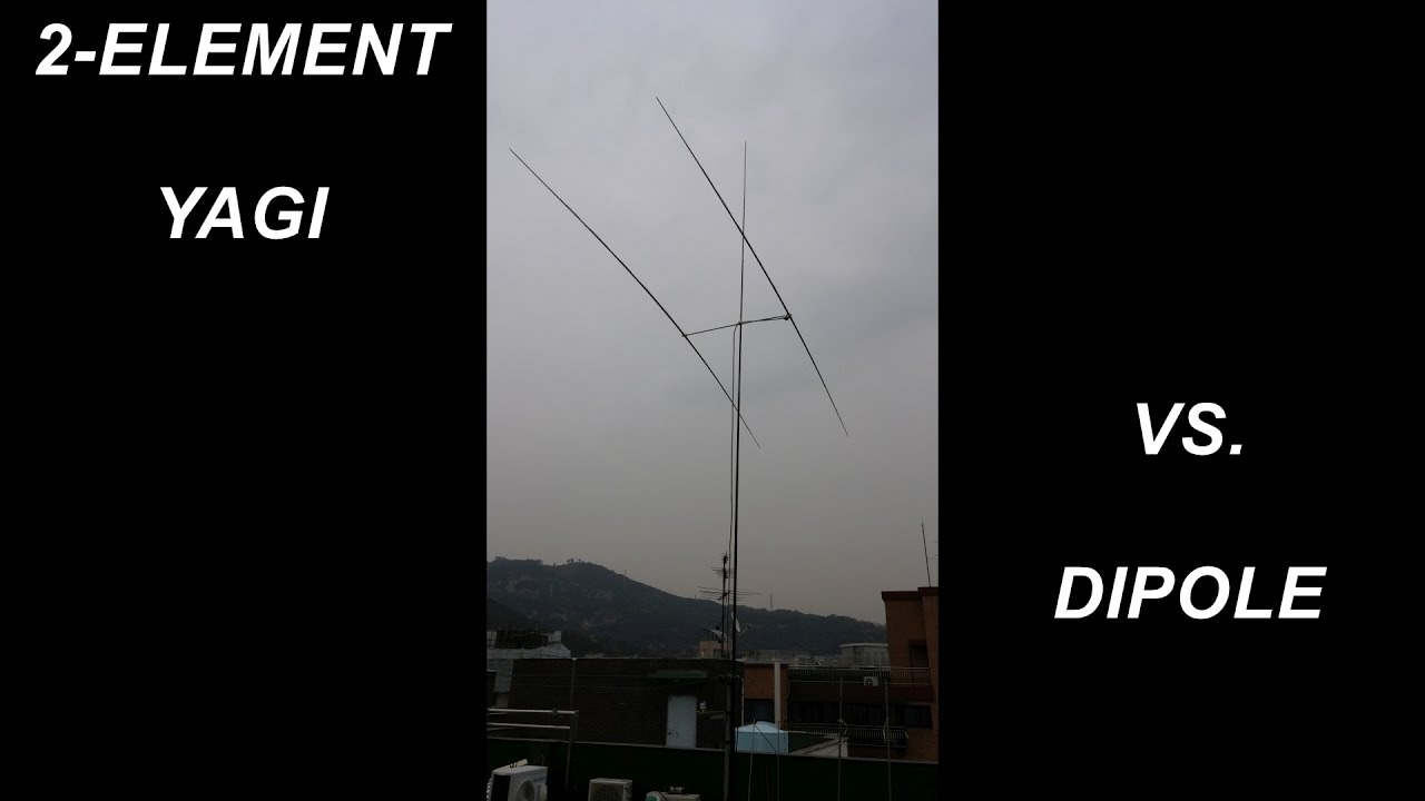 Difference between 2-element Yagi vs. Dipole