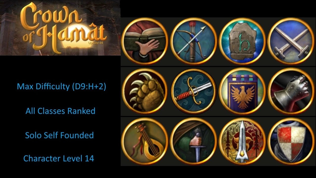 All Classes Ranked, Level 14, Max Difficulty (D9:H+2), SSF