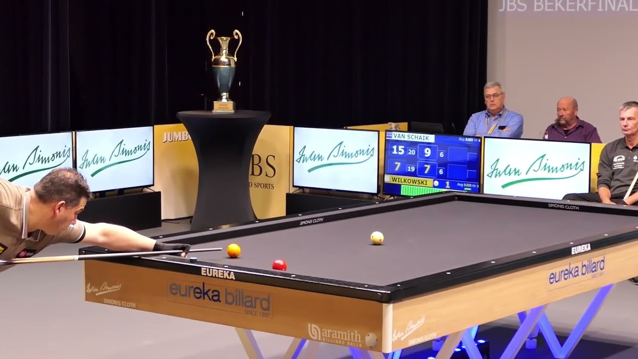 Ontknoping bekerfinale driebanden april 2024 in Rosmalen