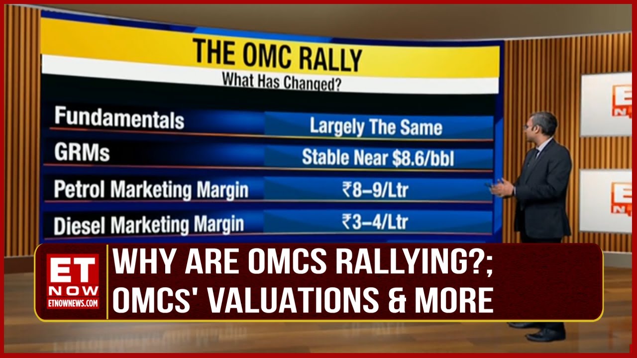OMC: Is It Time To Be Cautious? OMCs' Valuations & More | Market Radar