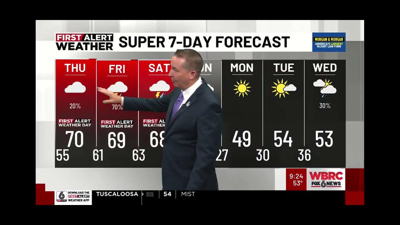 Weather forecast update from Chief Meteorologist Wes Wyatt @weswyattweather 