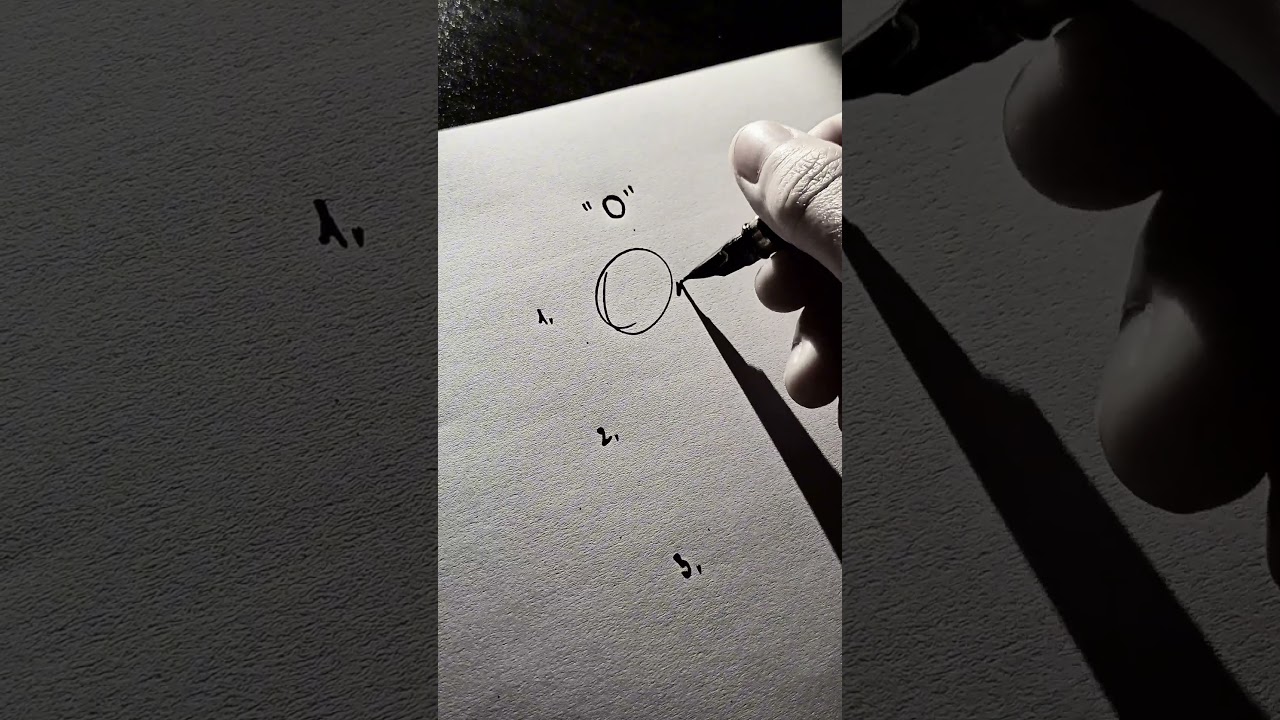 O Signature Styles #signatureideas