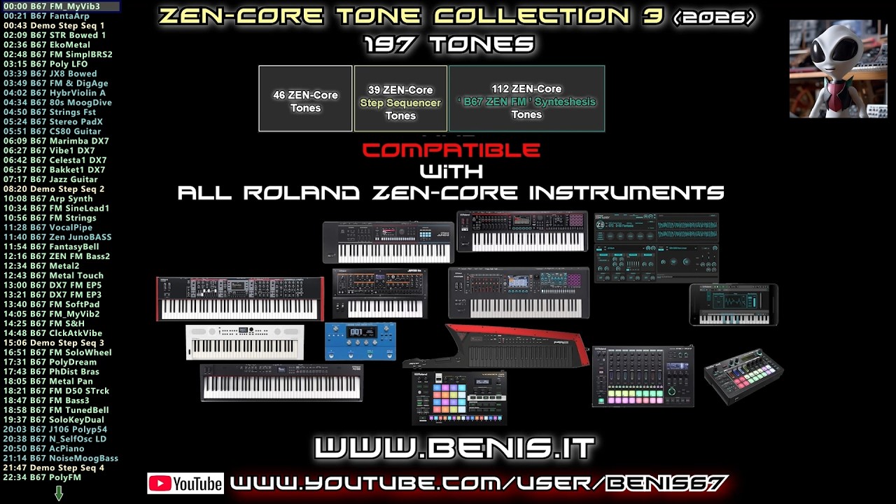 Benis67 - ZEN-Core Tone Collection 3 (2026) - Демо-звуки