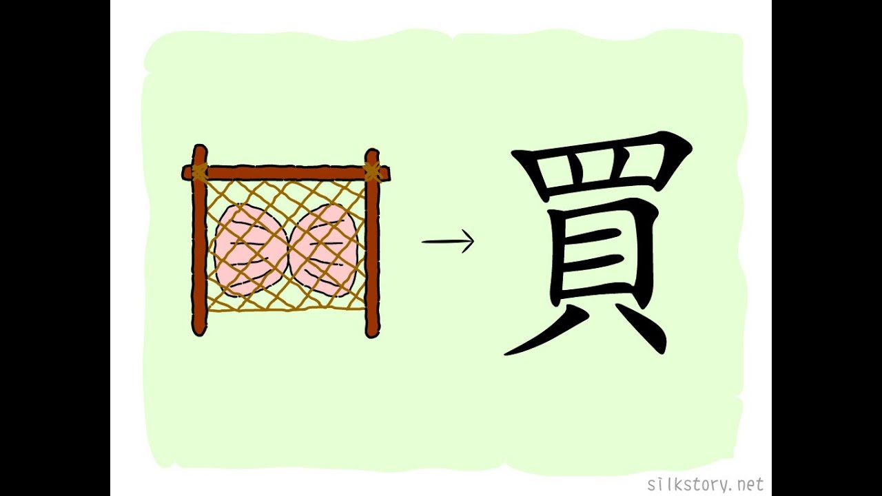 漢字的故事 : 買