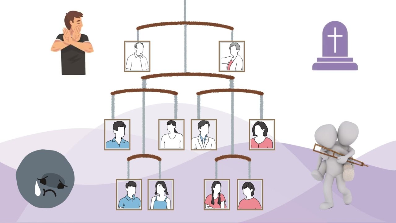 Wat zijn familieopstellingen en hoe werken ze?