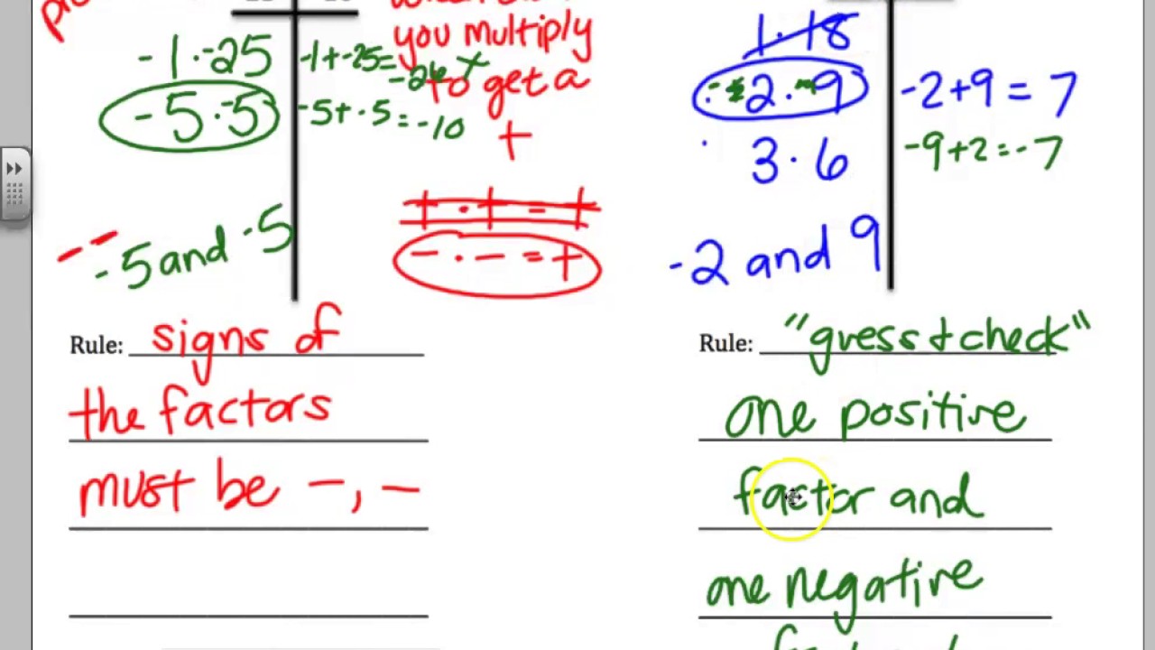 Factoring Quadratics T-Charts