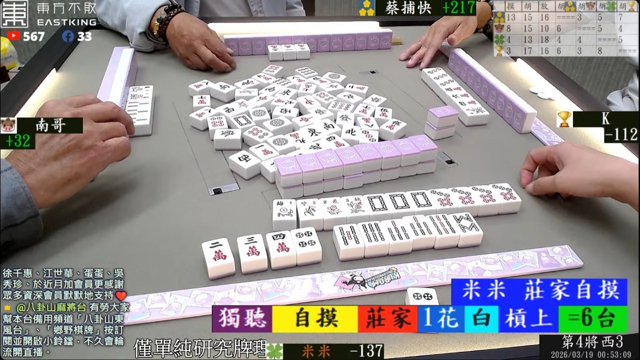 八卦山麻將 K 南哥 米米 蔡捕快 260318晚