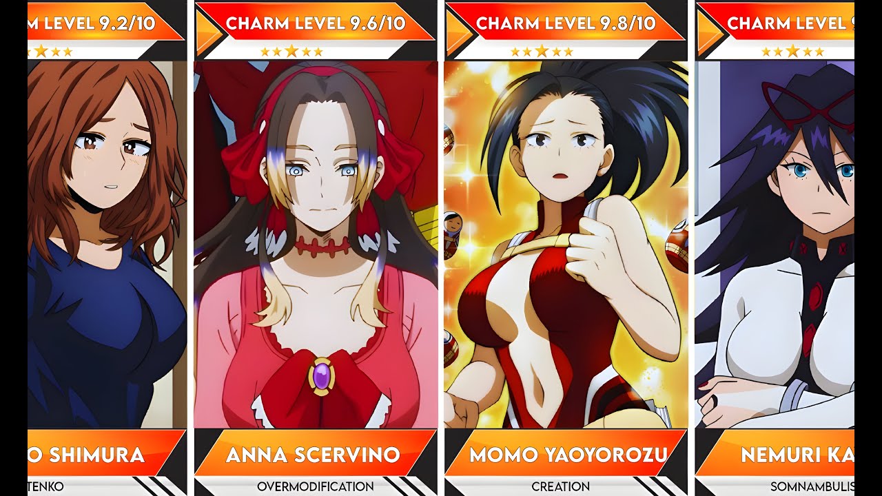 All My Hero Academia Female Characters You Need to Know | Anime Bytes