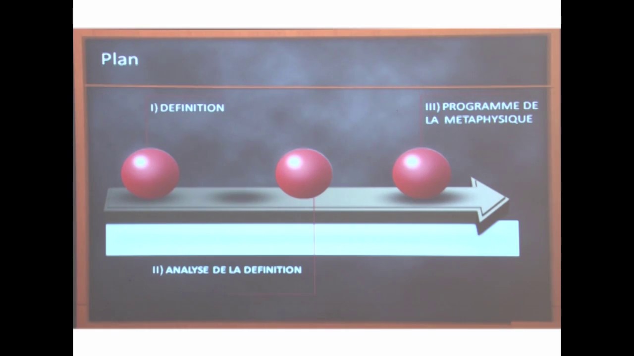 A. L' interrogation métaphysique