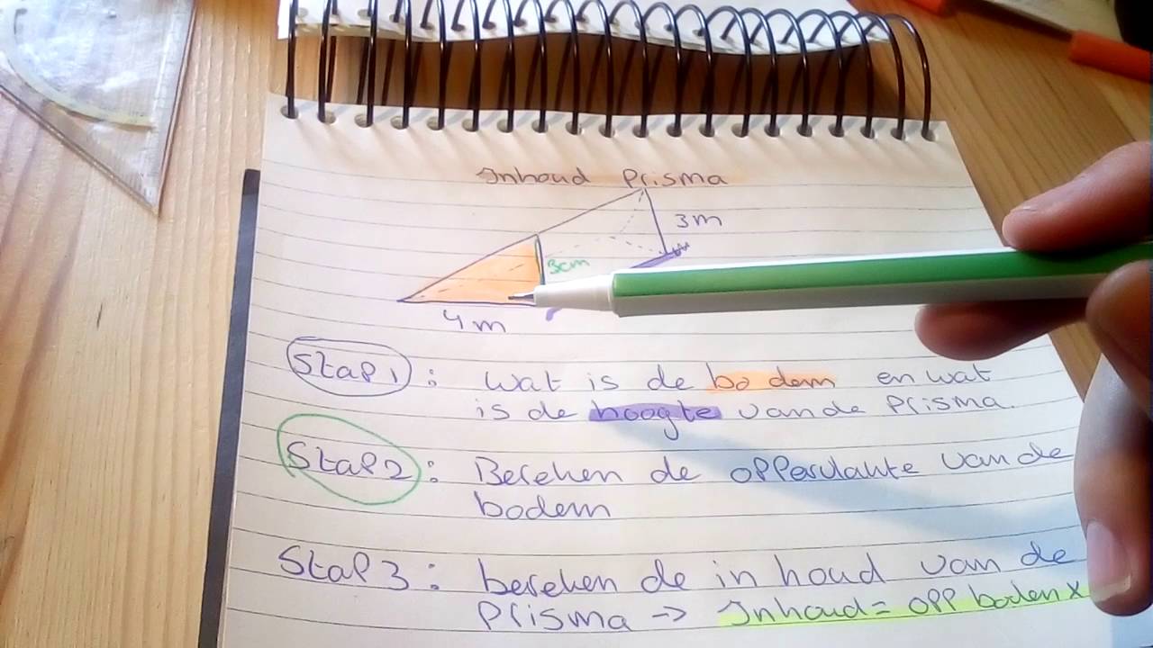 Wi vmbo 2 - inhoud prisma