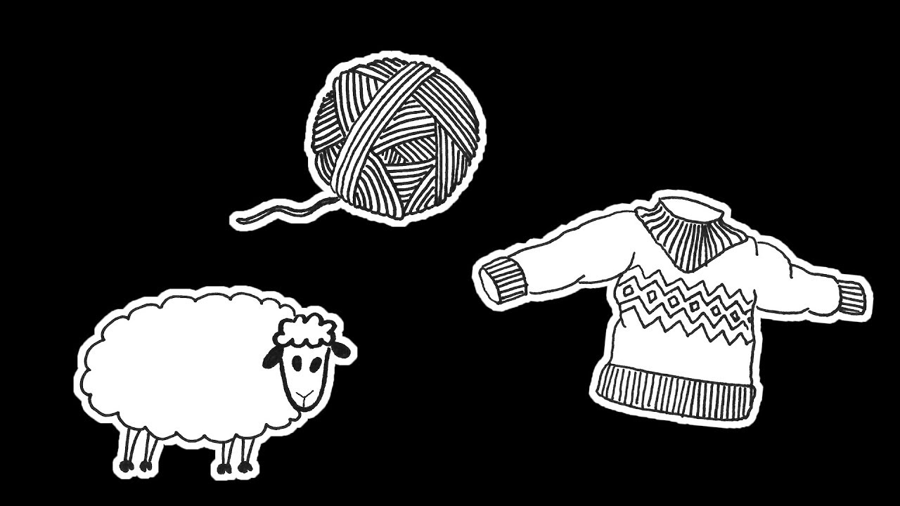 Le cycle de vie des objets