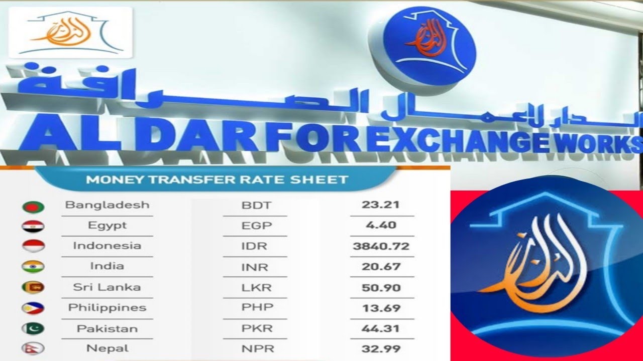 kaishe bheje online Money bidesh se (Qatar se)।Aldar mobile application से कैसे पैसे भेजा जाता हैं