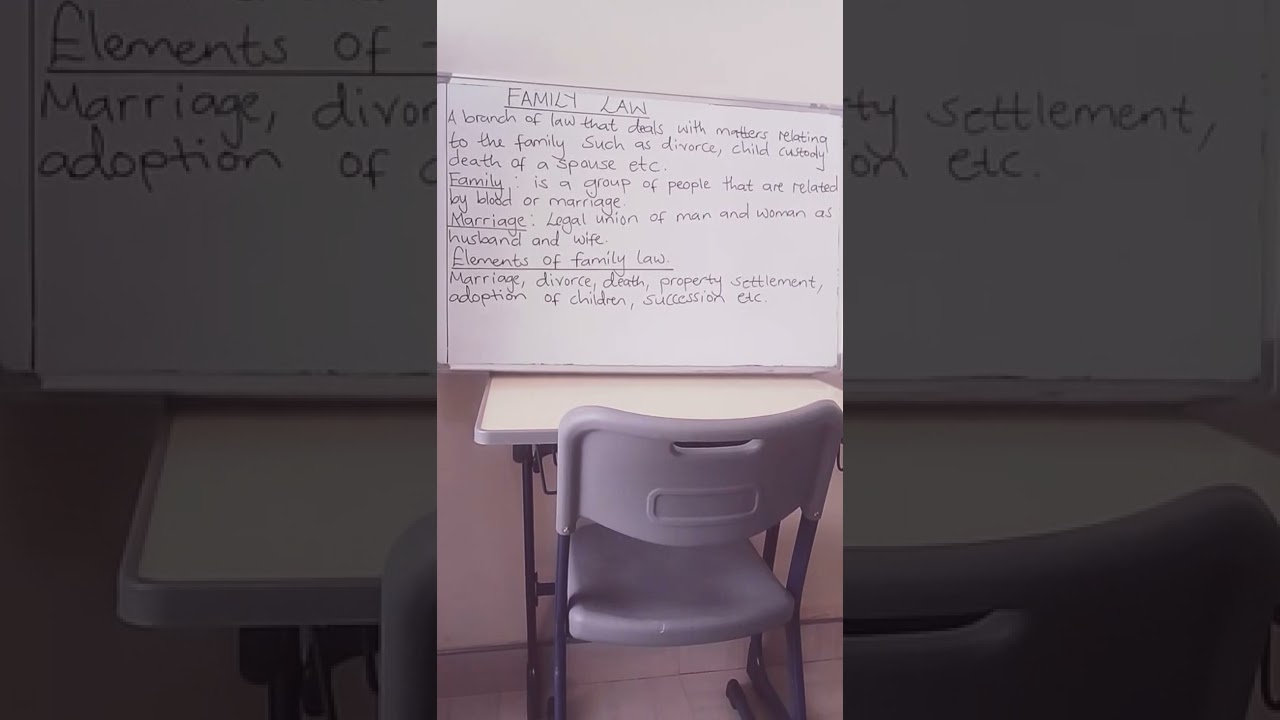 Семейное право (Гражданское образование, 12 класс)