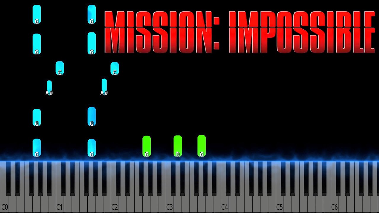 Mission Impossible Theme Piano Tutorial
