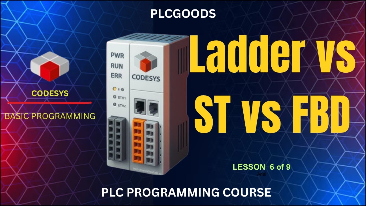 step by step guide to write plc programs in FBD with CODESYS | Part6