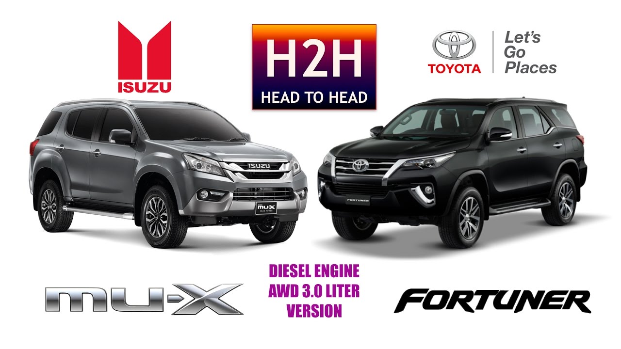 H2H #93 Isuzu MUX vs Toyota All New Fortuner