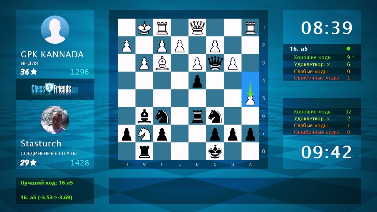 Анализ шахматной партии: GPK KANNADA - Stasturch, 0-1 (по ChessFriends.com)