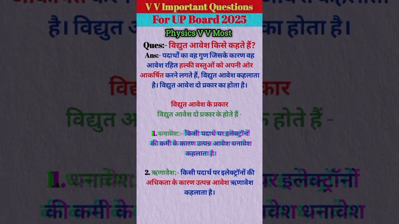 Physics Most Important Questions For UP Board #2025 | Class 12th Physics Question #physics #board