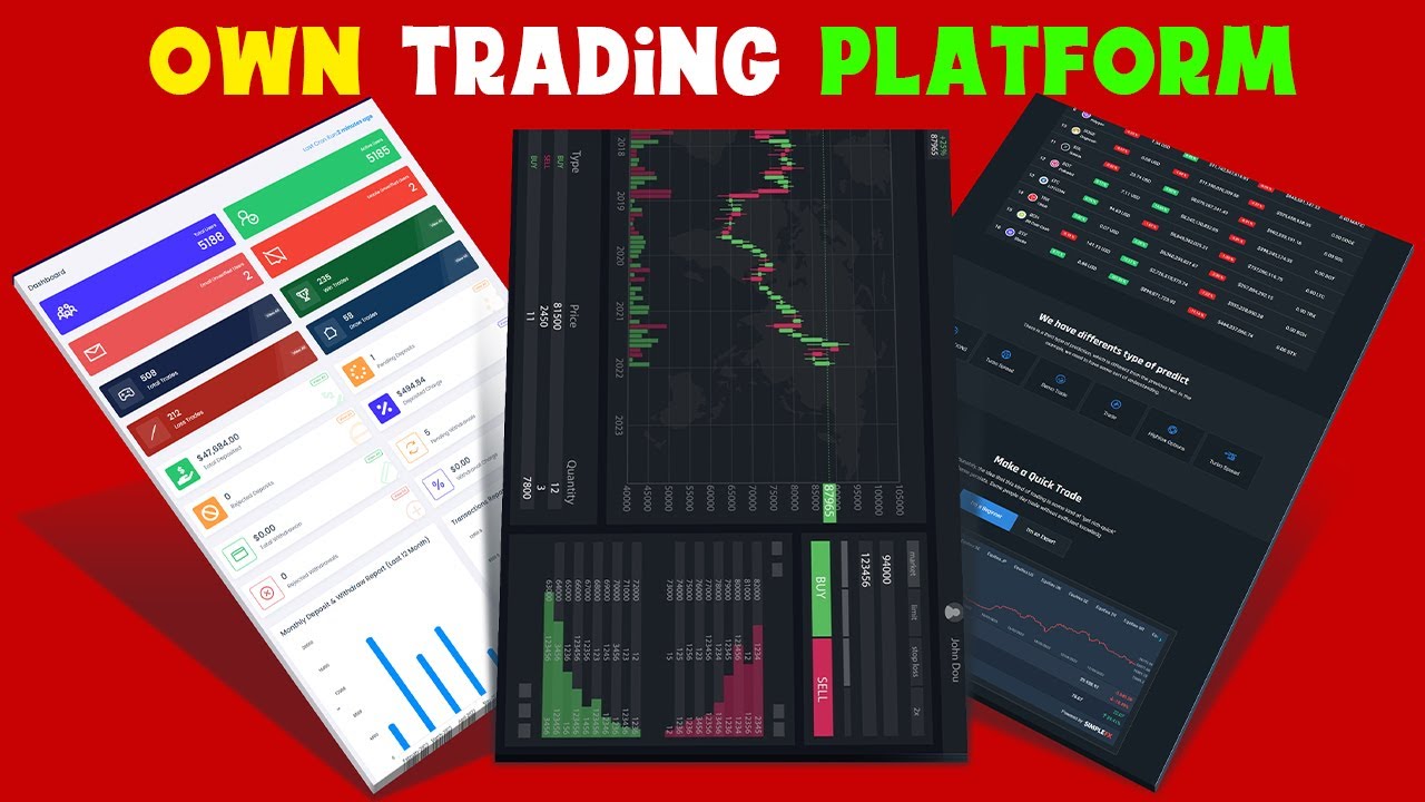 Как создать собственную торговую платформу