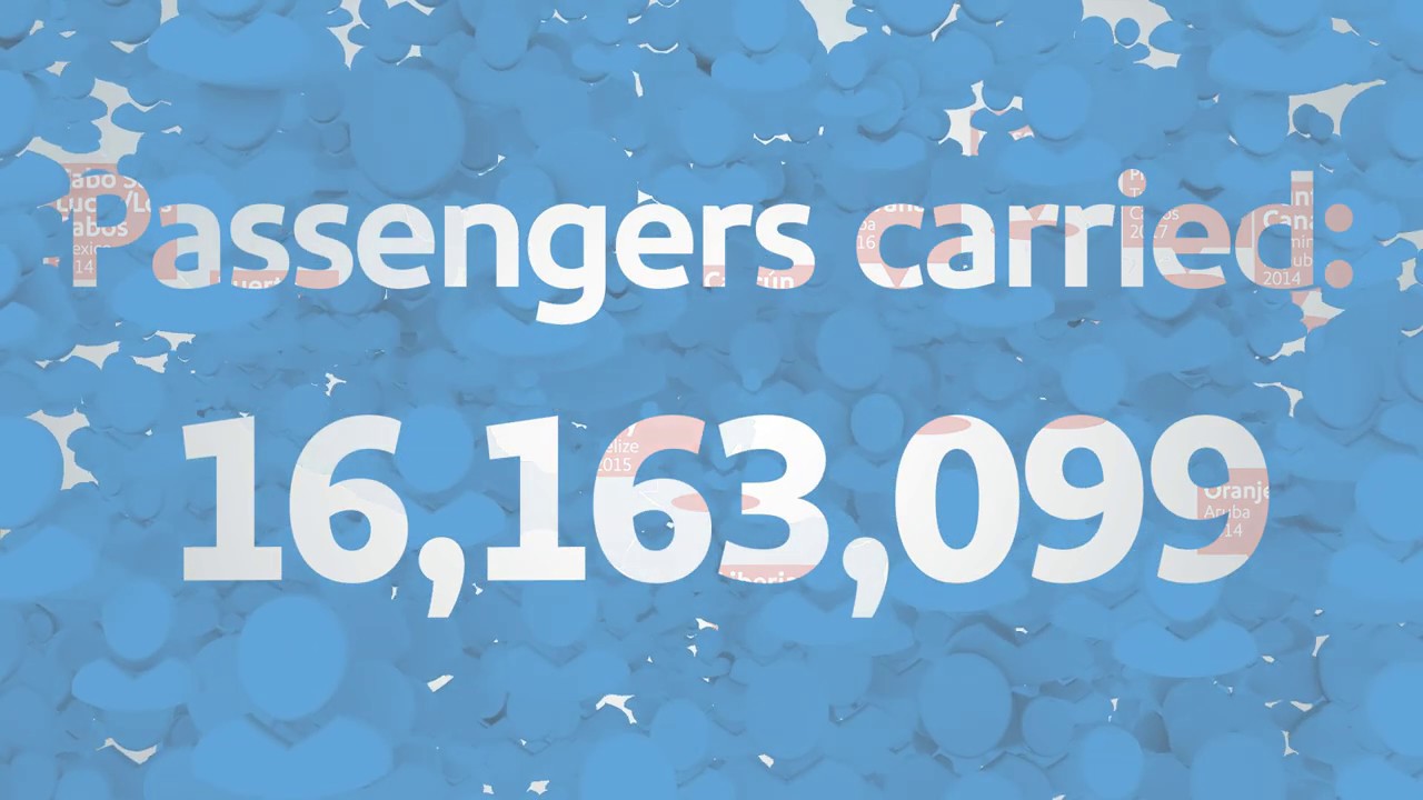 Celebrating 5 Years of International Service | Southwest Airlines