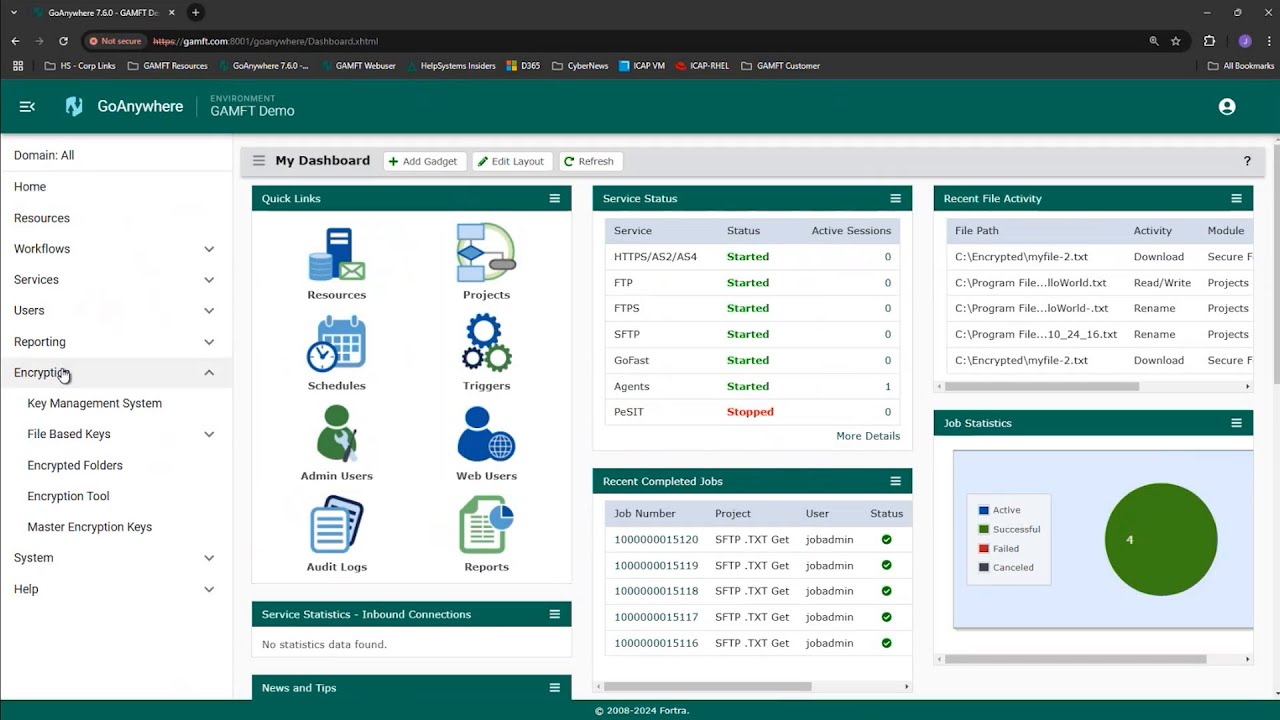 Key Management System in GoAnywhere MFT