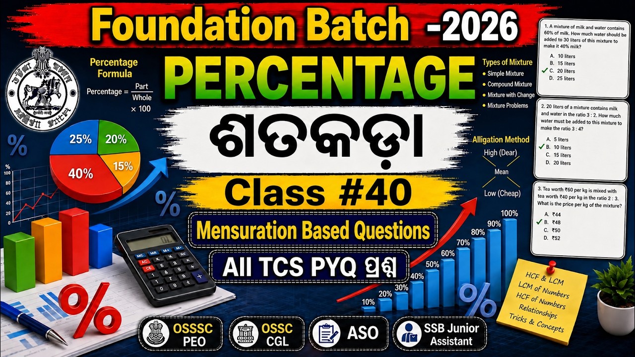 Percentage | Part-4 | Percentage Previous Year Questions | Percentage Math Class For OSSSC PEO Exam