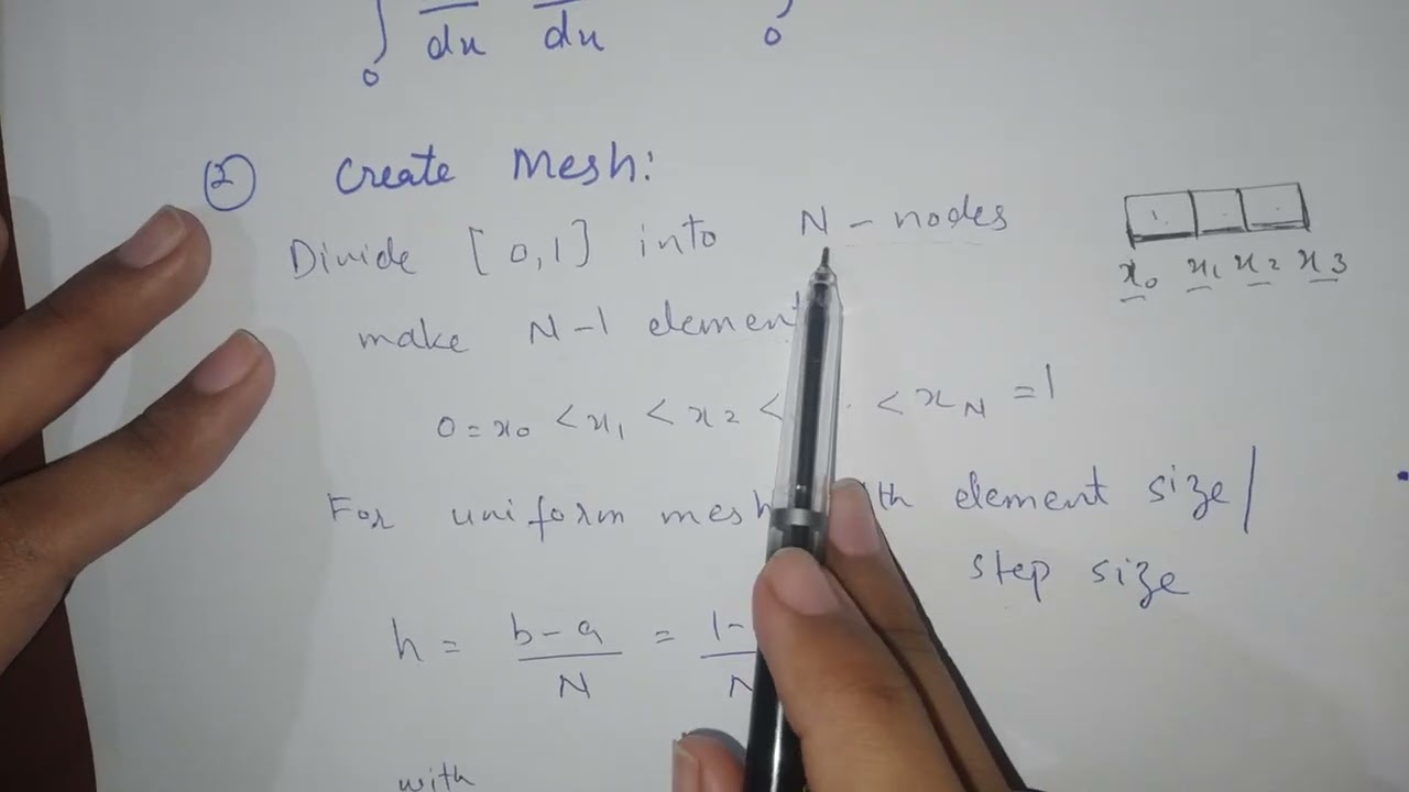 Finite Element with Galerkine Method lecture#2