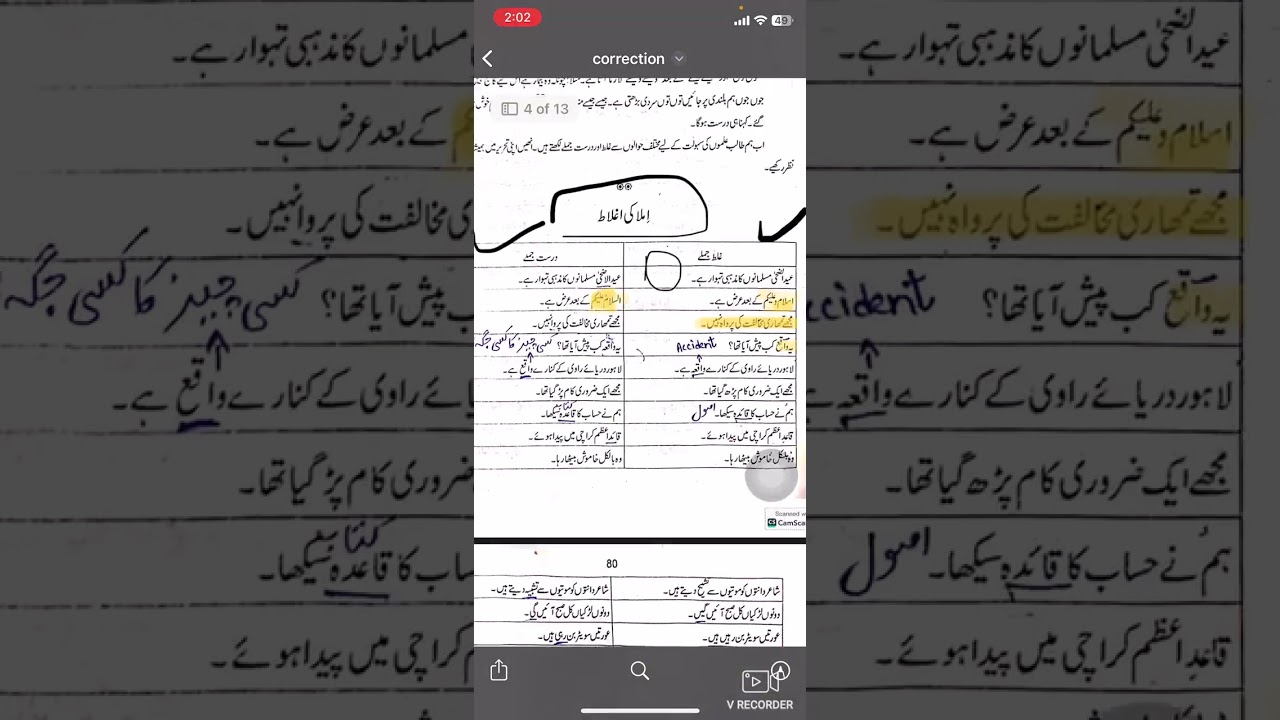 PMS URDU CORRECTION 
