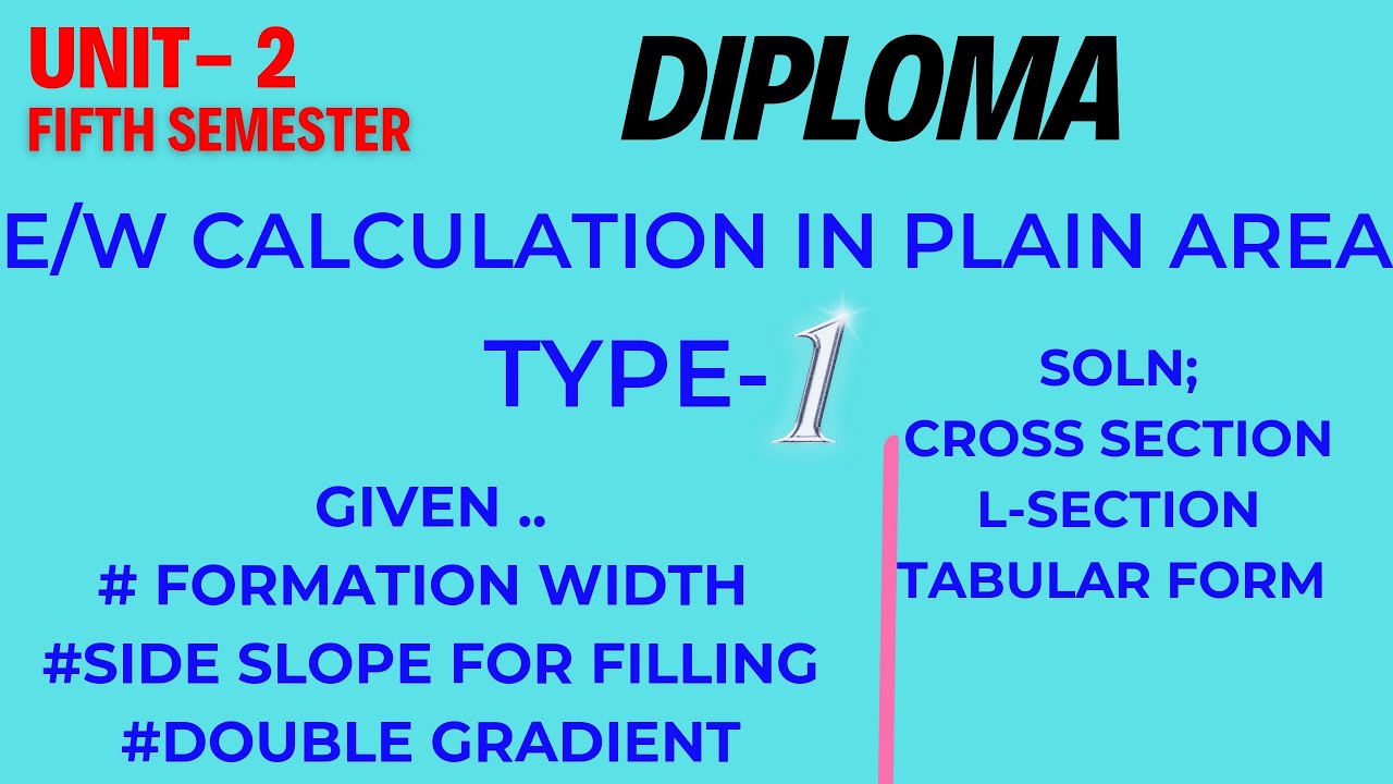 # E/w calculation in plane area Type 1