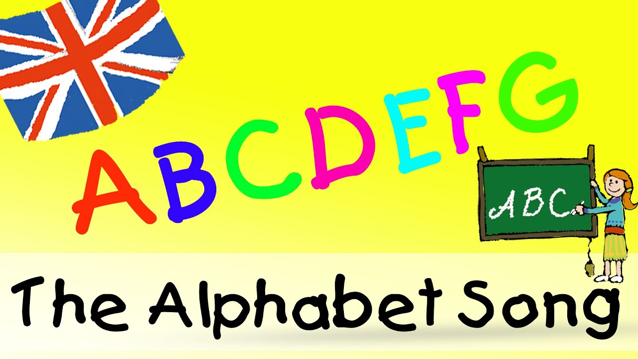 The Alphabet Song - englische Kindergarten Lieder || Kinderlieder