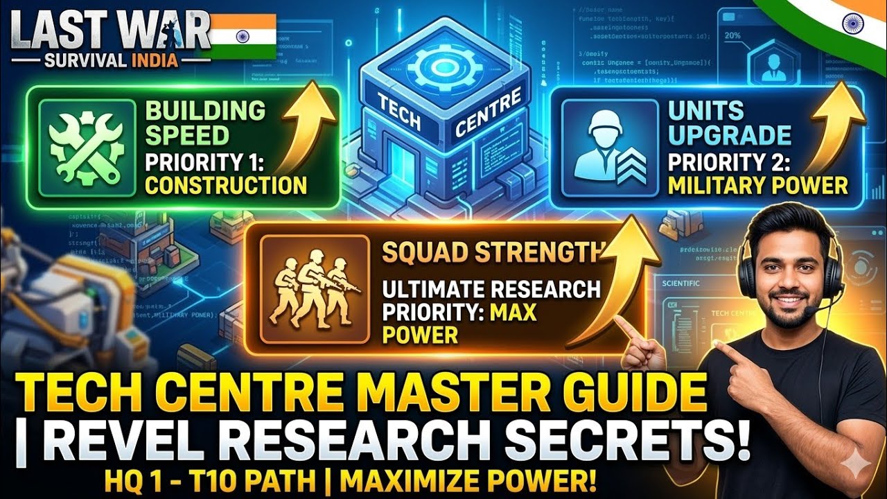 Last War Tech Centre Guide Aur Research Priority ! 