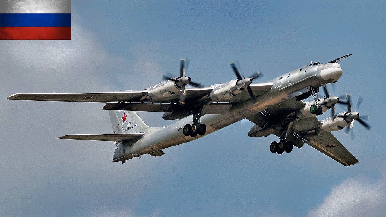 Top Russian Strategic Bombers 2020