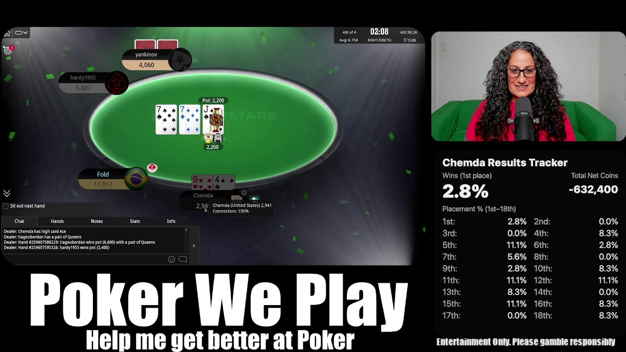Poker We Play Live - Chemda - 1st Rate 2.9% | Net -645,600