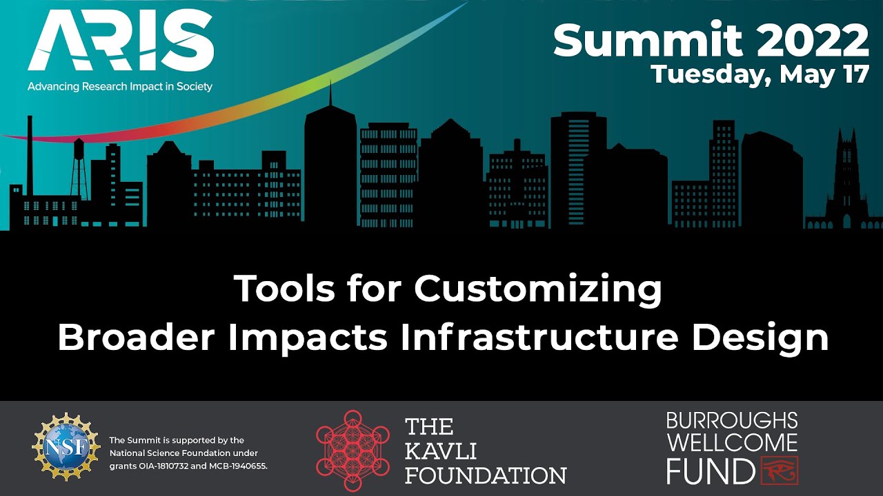 ARIS Summit 22_Tools for Customizing BI Infrastructure Design