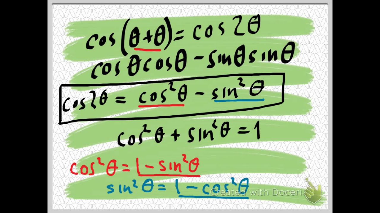 deriving the double angle formulas