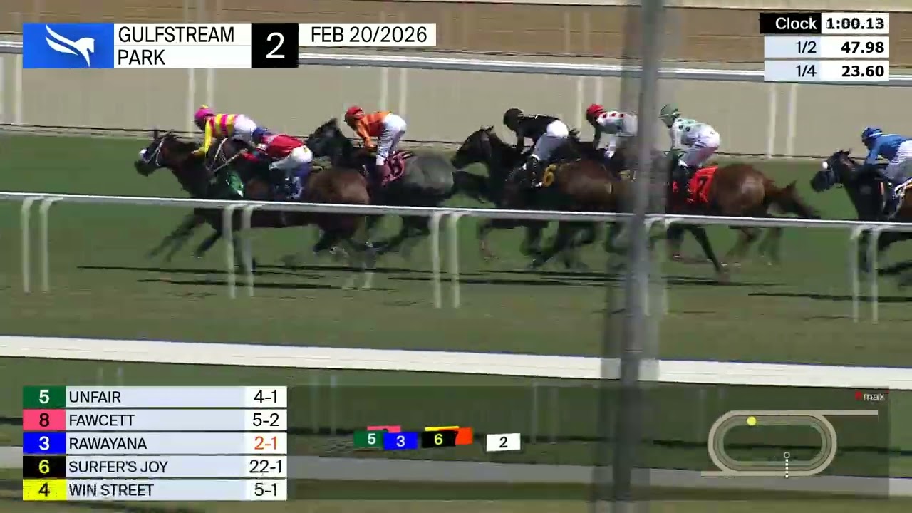 Gulfstream Park February 20, 2026 Race 2