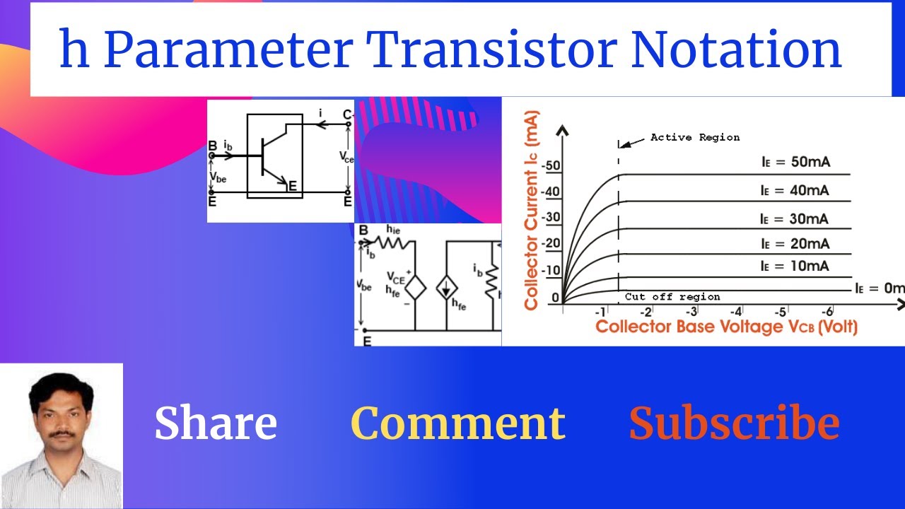 transistor h parameters | Transistor | h parameter values | Transistor configuration