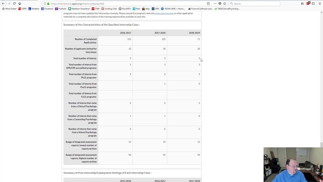 APPIC Internship Preparation 4: Sites, Hours and APPI