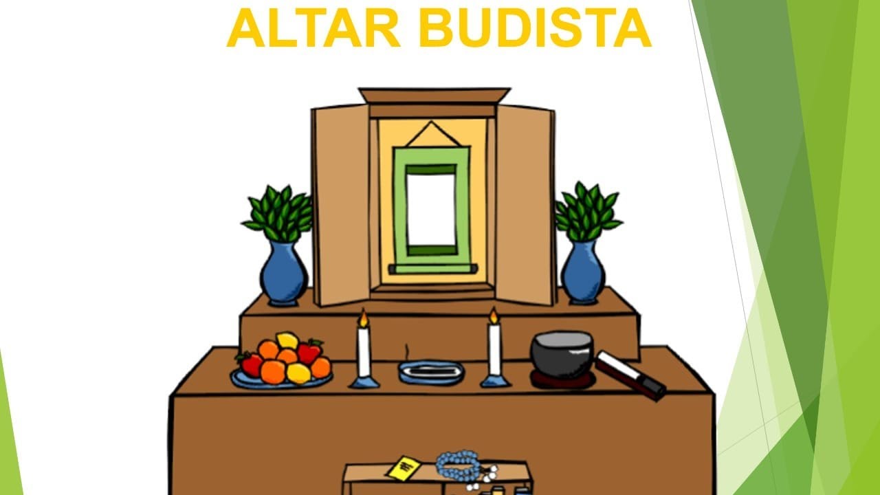 El altar budista y sus elementos.