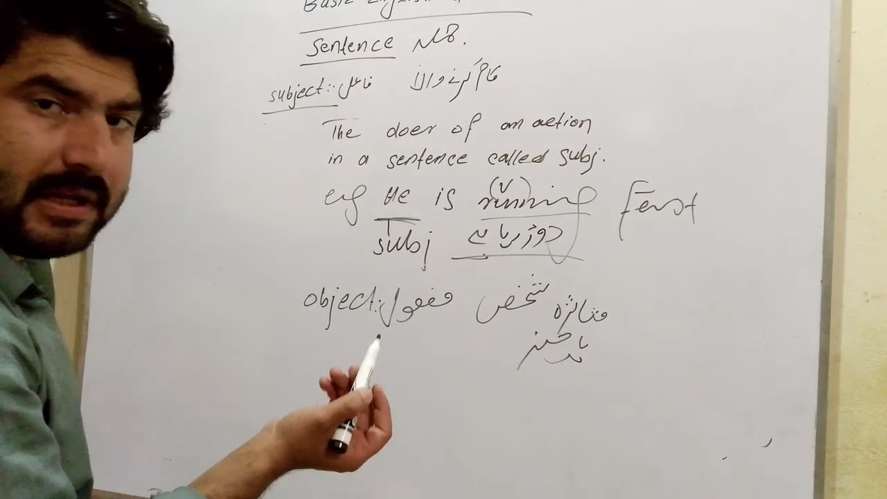 #english #englishgrammar #englishlanguage #englishspeaking #englishspeaking #englishspeaking #pakis