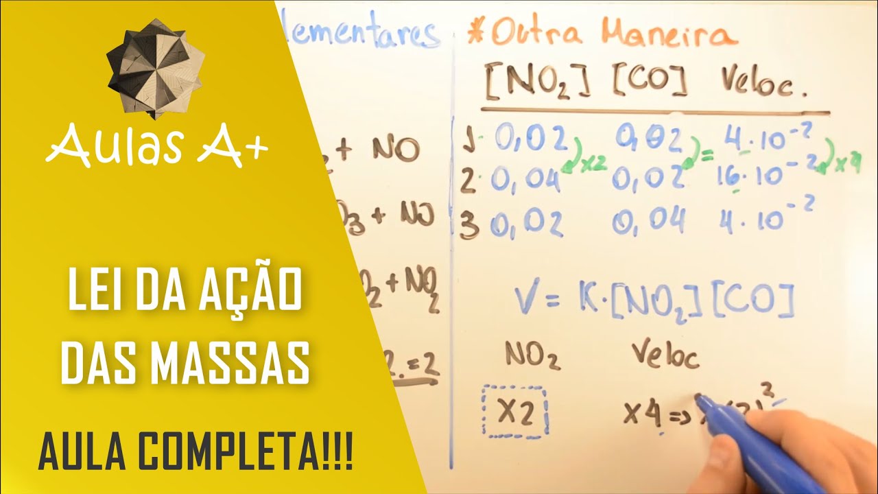 Aulas A+ Cinética Química - Lei da Ação das Massas (Lei da Velocidade)