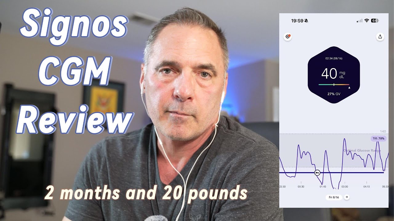 Signos CGM Review - 2 months and 20 pounds