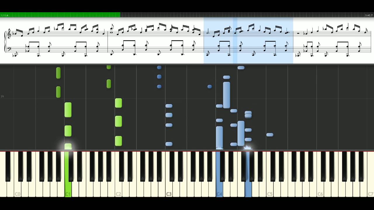 Shakira - Las de la intuicion [Piano Tutorial] Synthesia