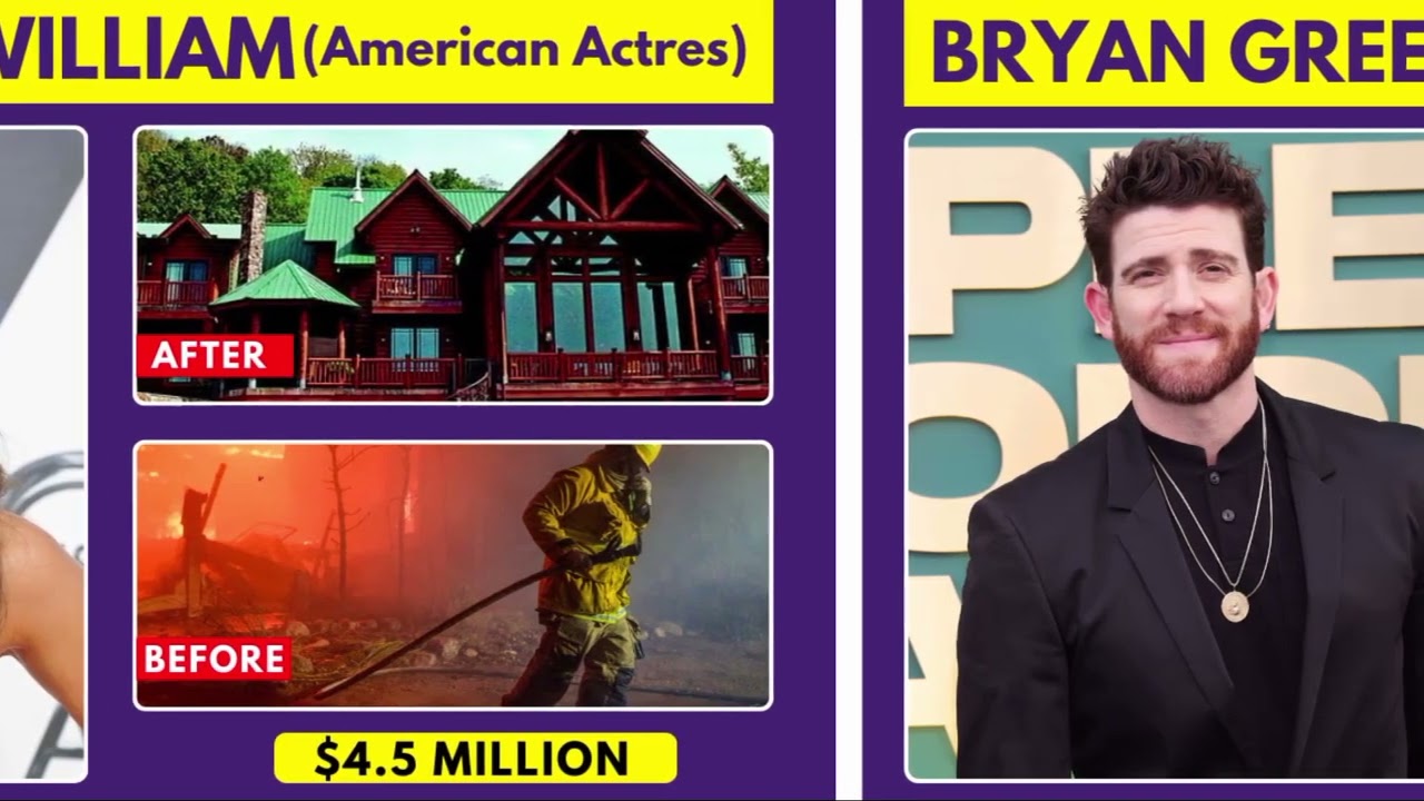 🔥 100 Celebrities Lost Multi-Million Dollar Homes in LA Fire Devastation