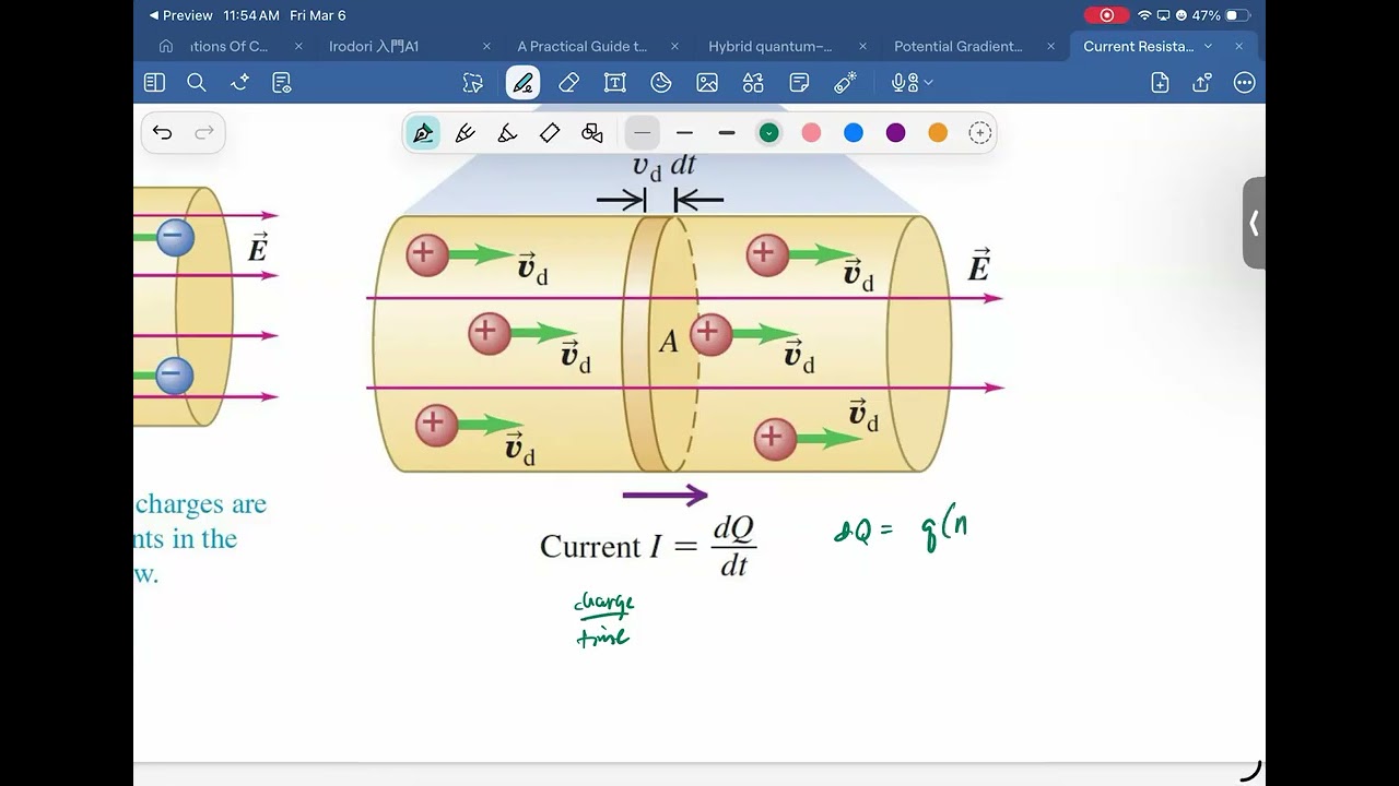 Physics 102 - Current, Resistance, and Ohm's Law