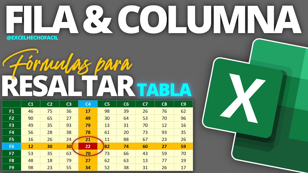 RESALTAR FILA y COLUMNA de una tabla en Excel - Formato Condicional