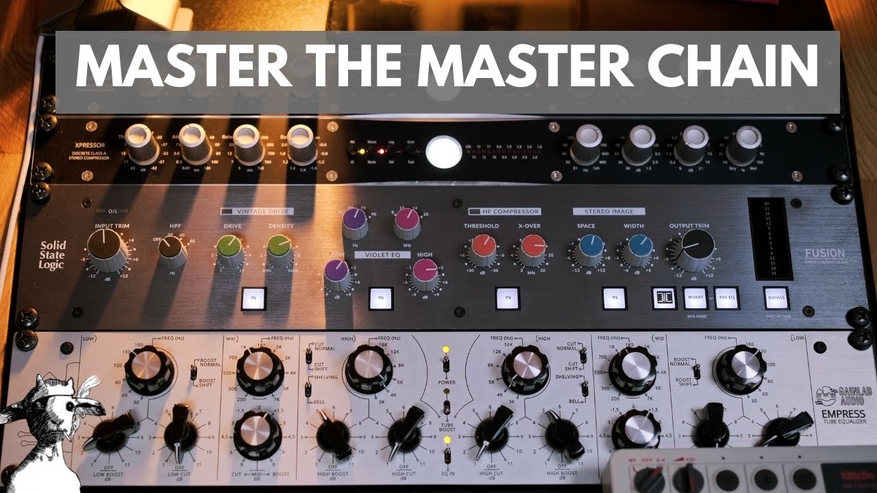 Techno Recipe Master Chain Processing (Update Video)