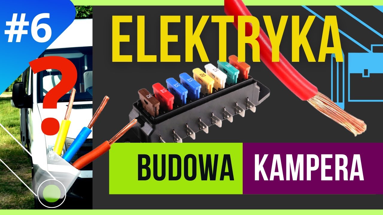 👉Instalacja elektryczna w kamperze 🟨 kable i bezpieczniki w kamperze ❓ czyli Budowa kampera ❗️
