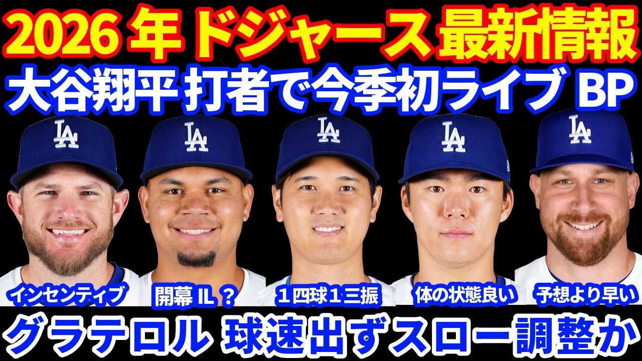 2026年ドジャース最新情報‼️ 大谷翔平 打者で今季初ライブBP １四球１三振⚾️ 山本由伸 他の年より体の状態良い🙆‍♂️ マンシーの契約に追加情報💰 グラテロル球速出ずスロー調整か