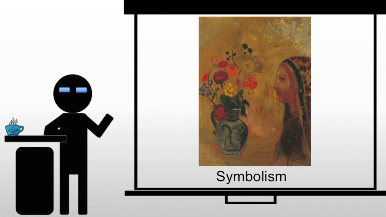 Introducing Symbolism